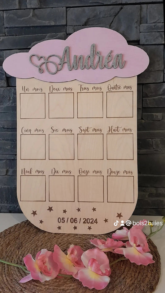 Calendrier de naissance